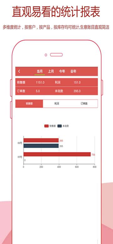 微商快速记账app下载,微商快速记账,卖家app,记账app